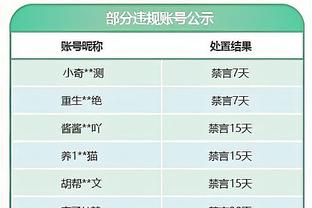 安特卫普中场维尔米伦：欧冠对阵巴萨进球是梦想成真